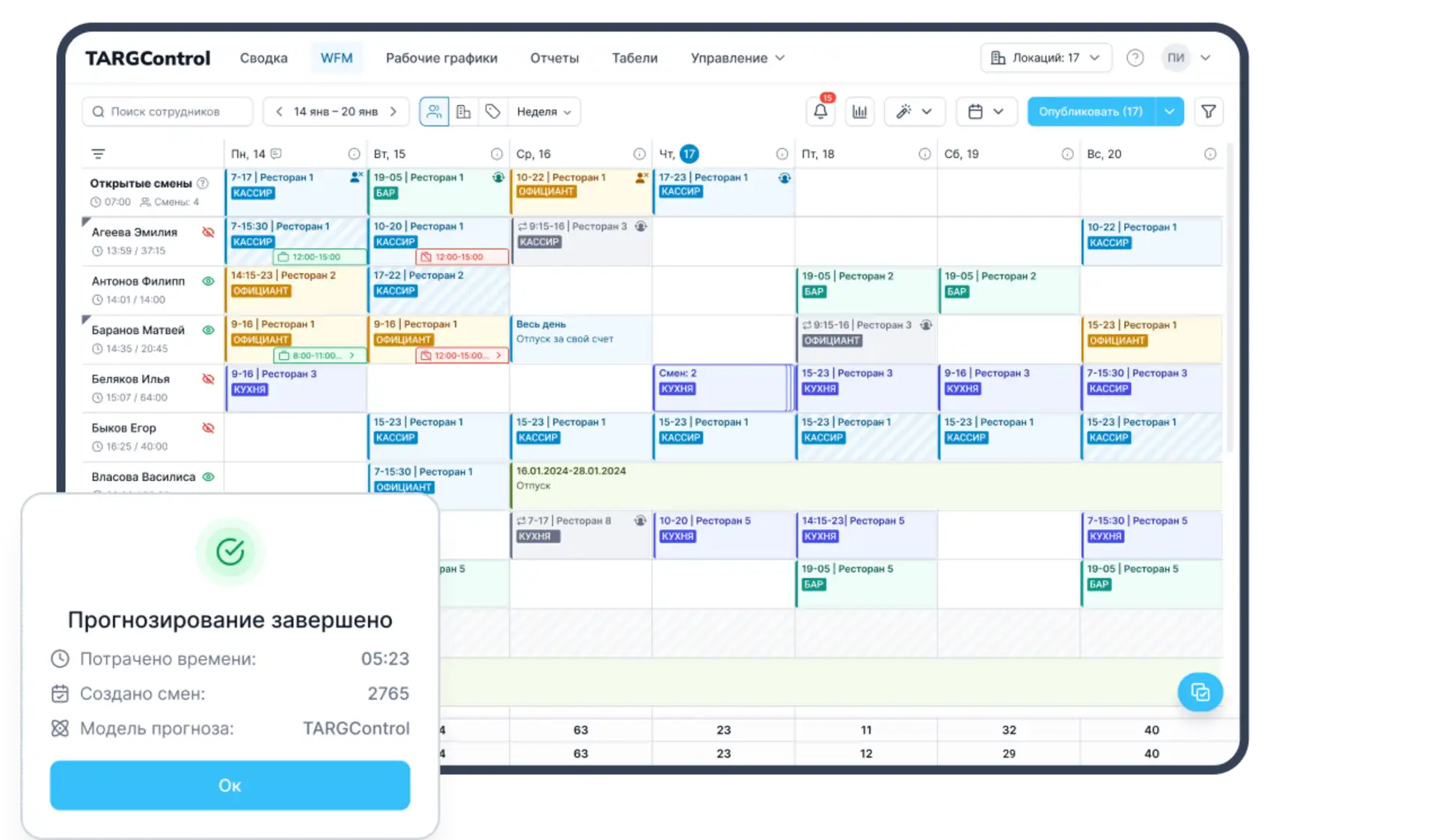 WFM-система оптимизации графика работы сотрудников склада