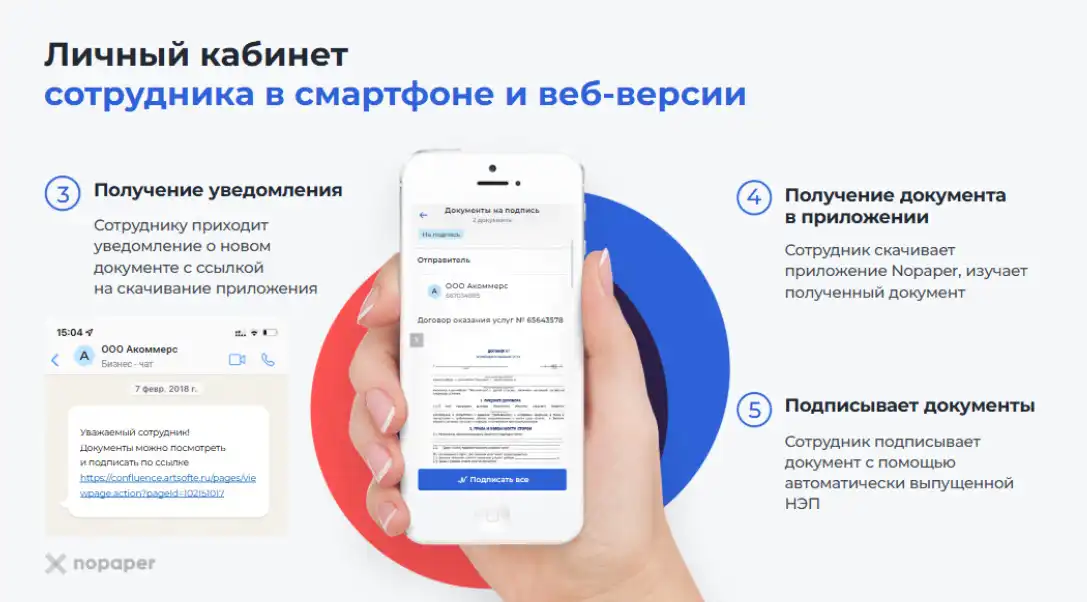 Мобильное приложение Nopaper