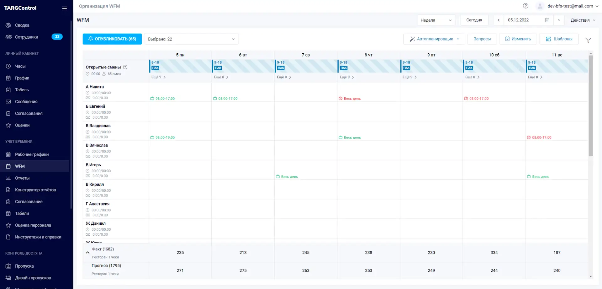 Планирование персонала в системе WFM TARGControl