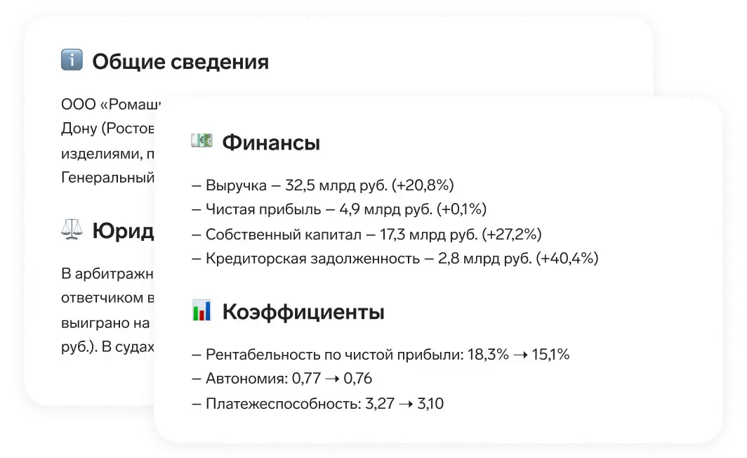Контур