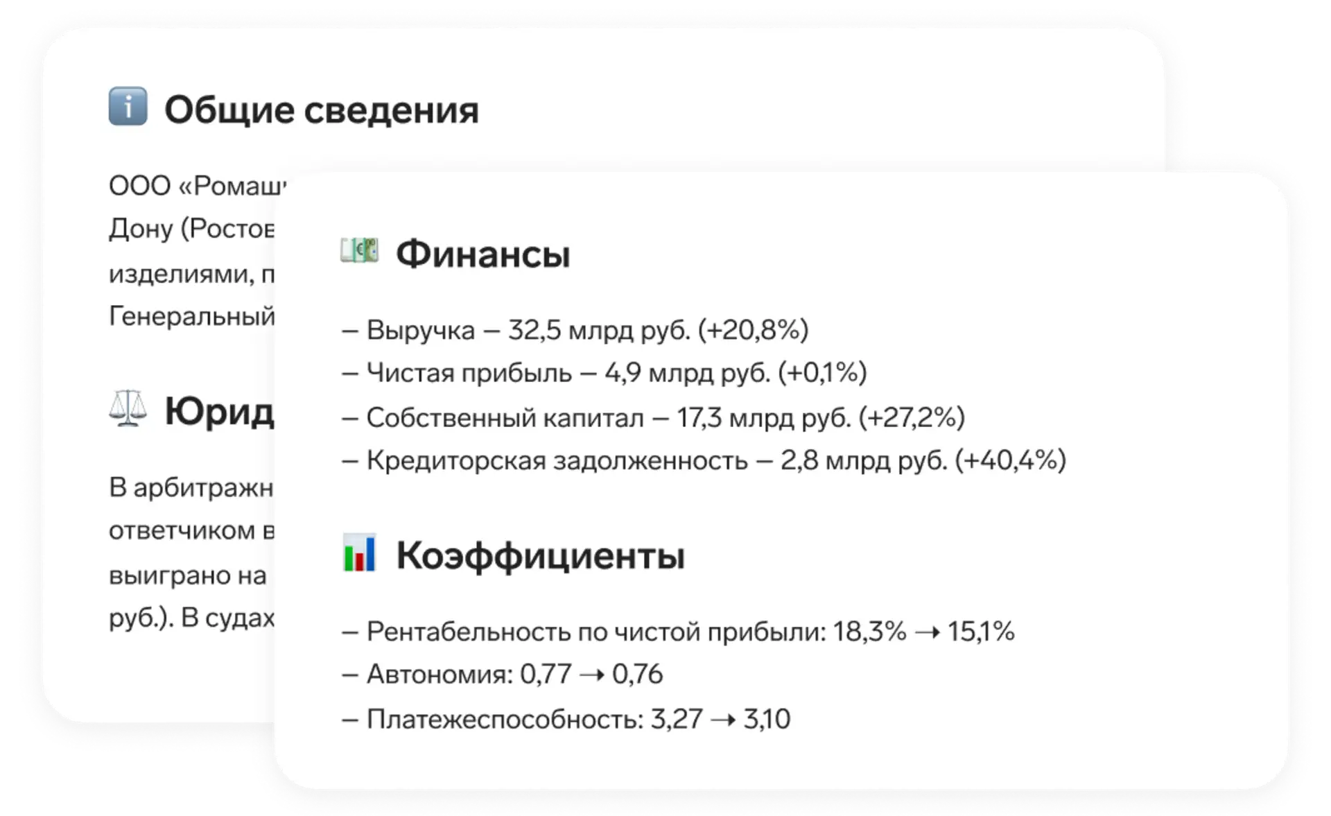 Контур
