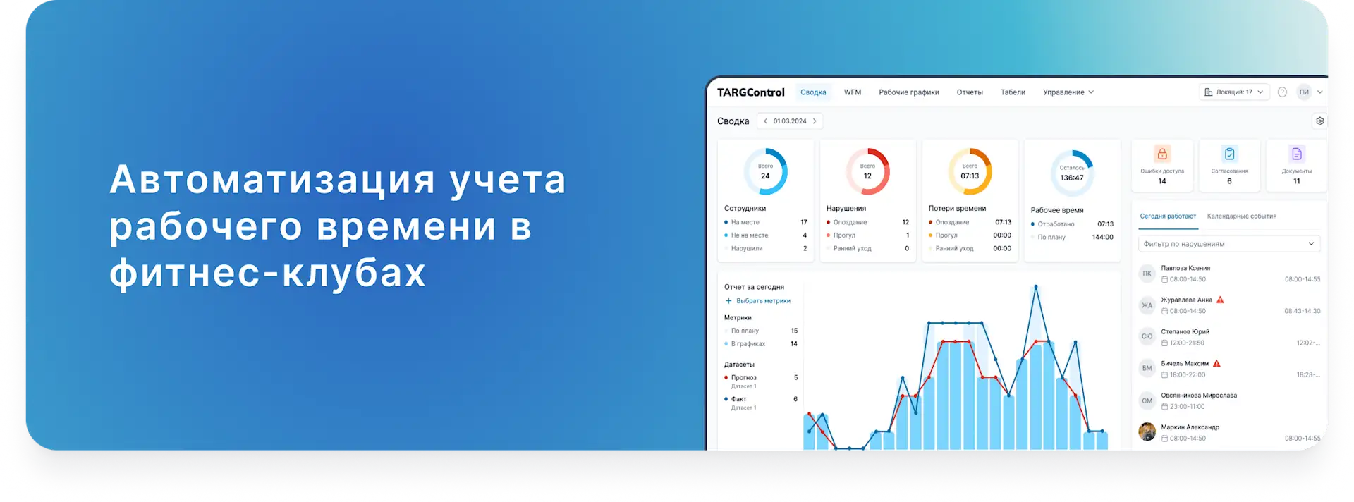 programma-dlya-ucheta-rabochego-vremeni-fitnes-kluba