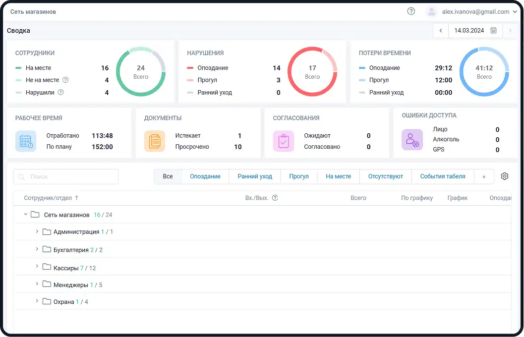 TARGContol — автоматизированная система учета рабочего времени