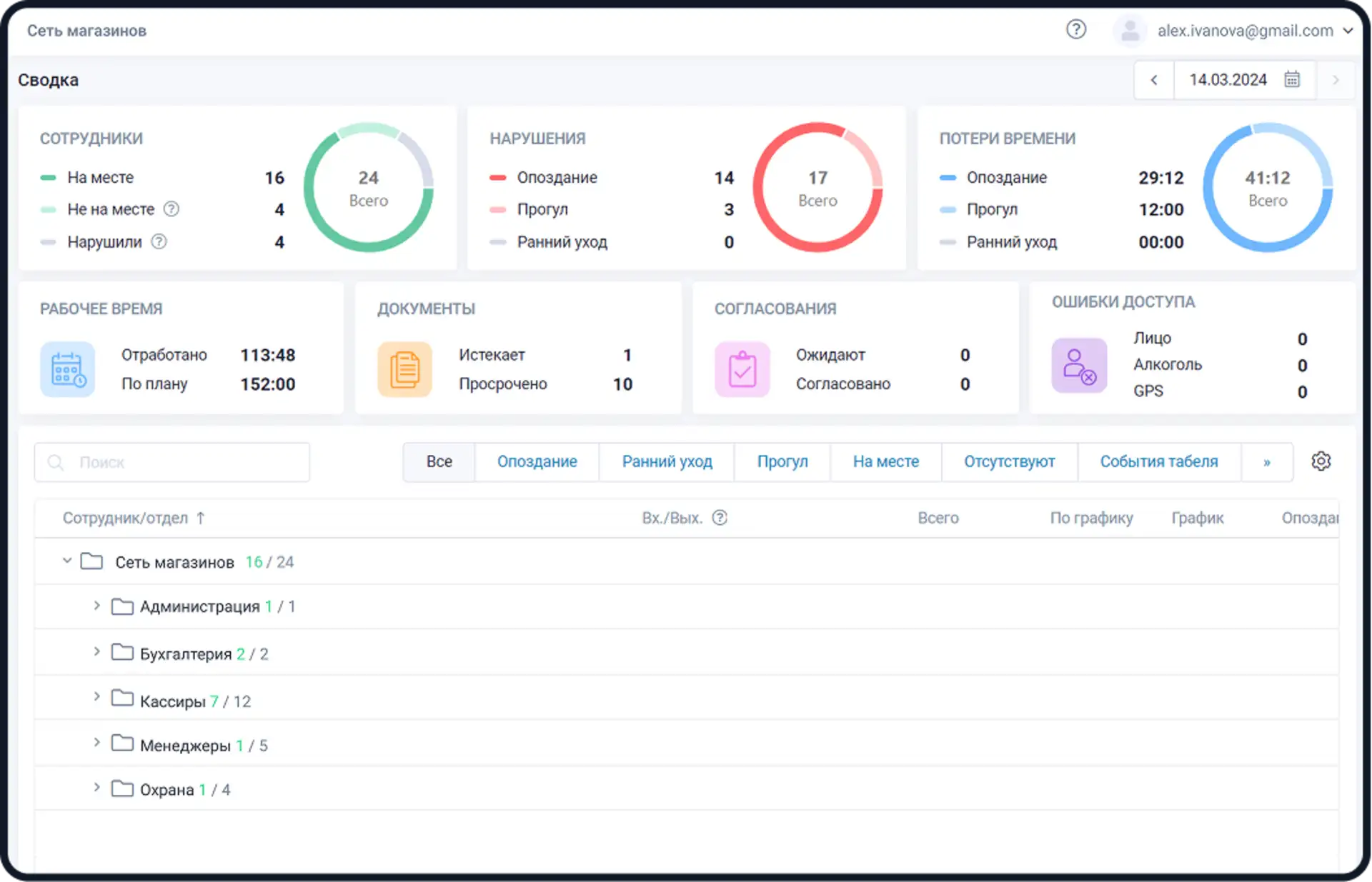 TARGContol — автоматизированная система учета рабочего времени