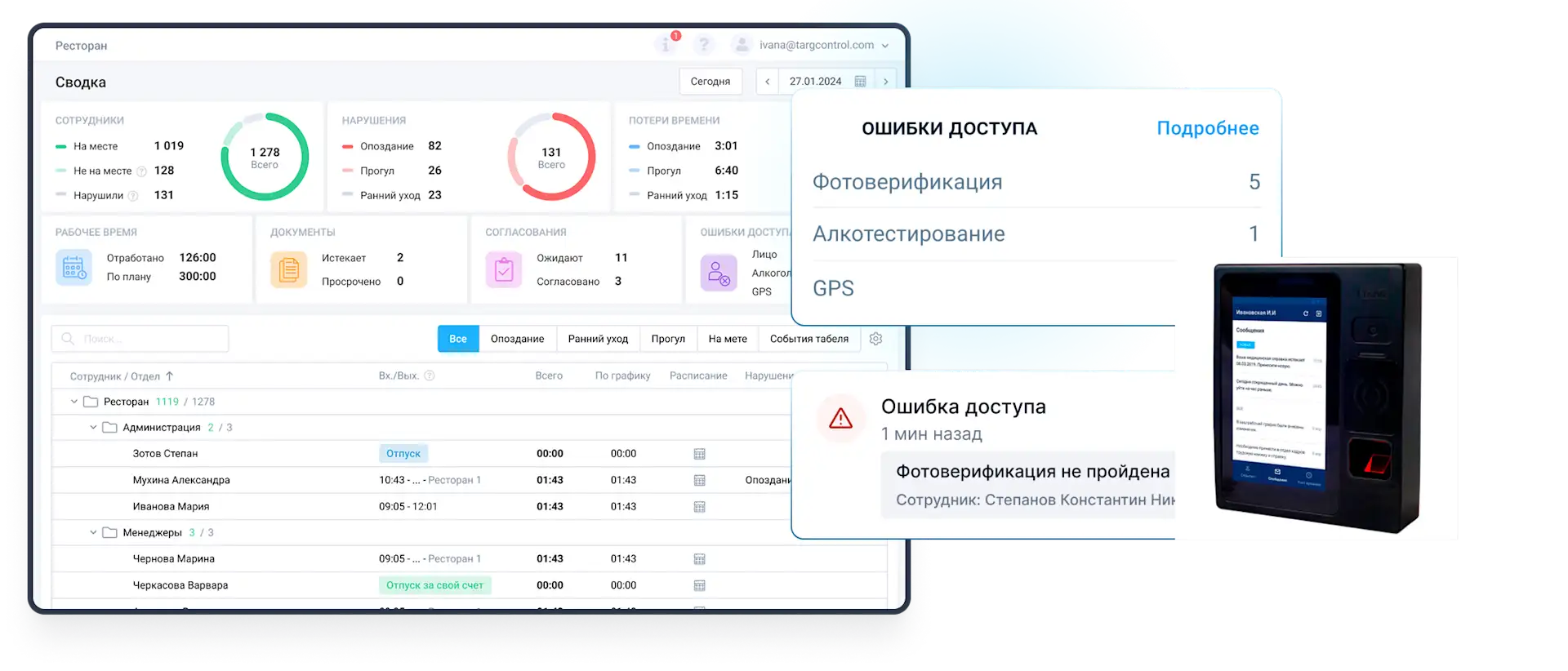 Источник: TARGControl