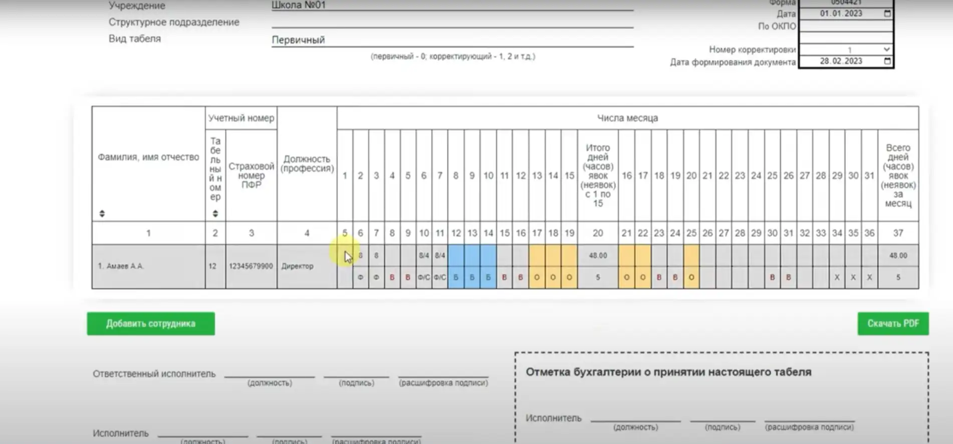 Источник: E-Tabel