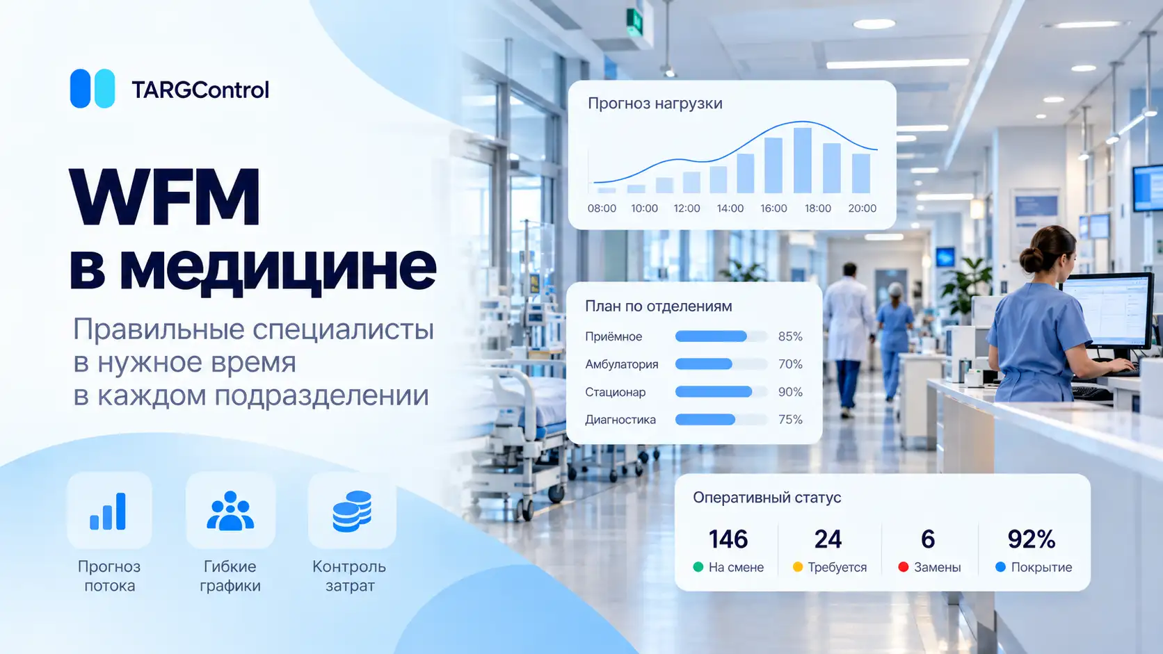 WFM в медицине умное управление персоналом