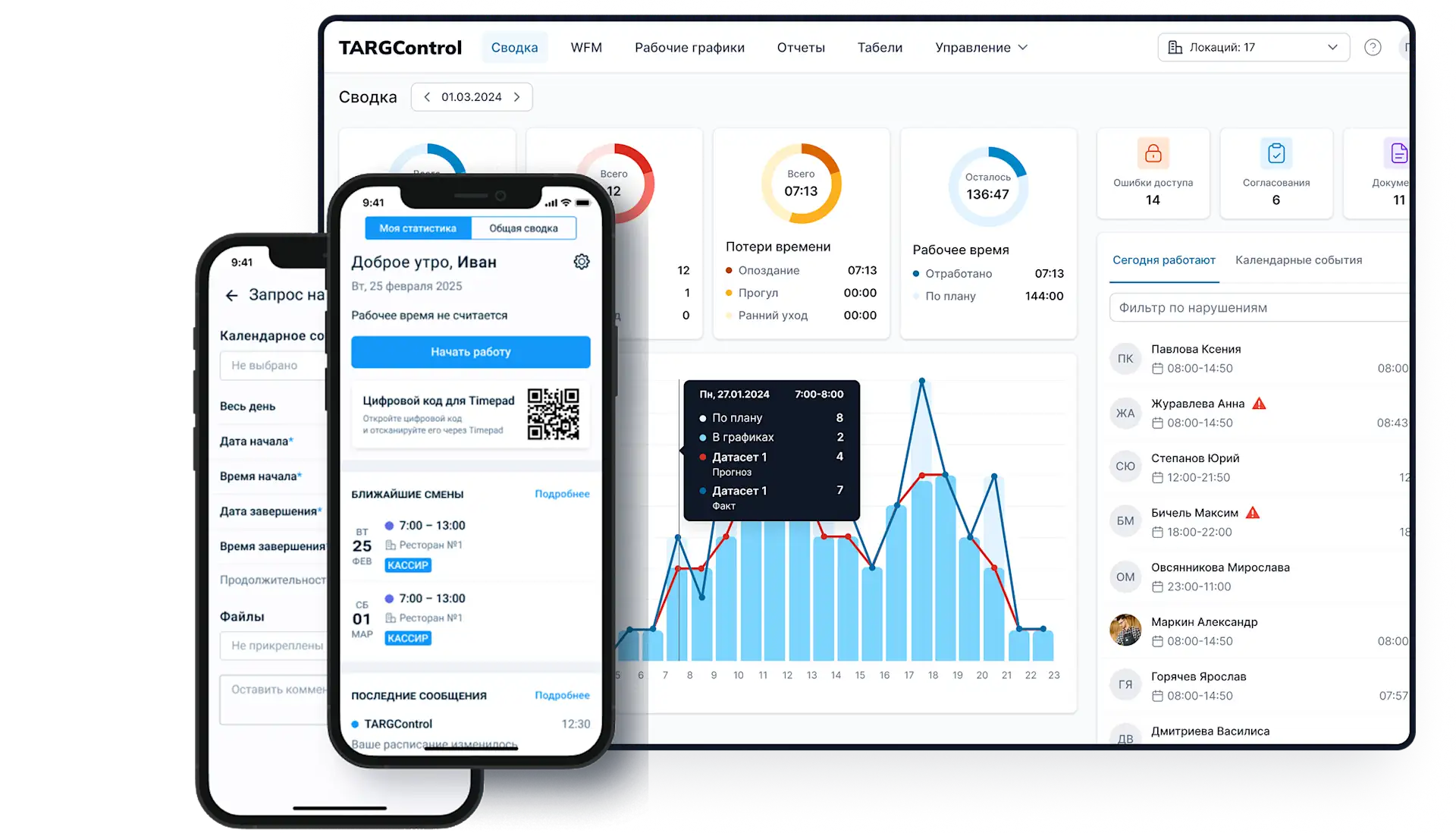 Учет рабочего времени по QR-коду