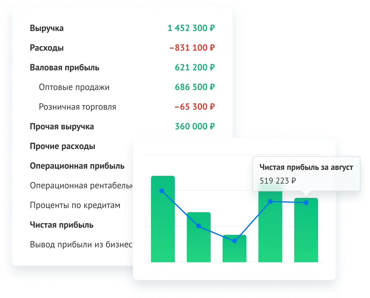 Источник: adesk.ru