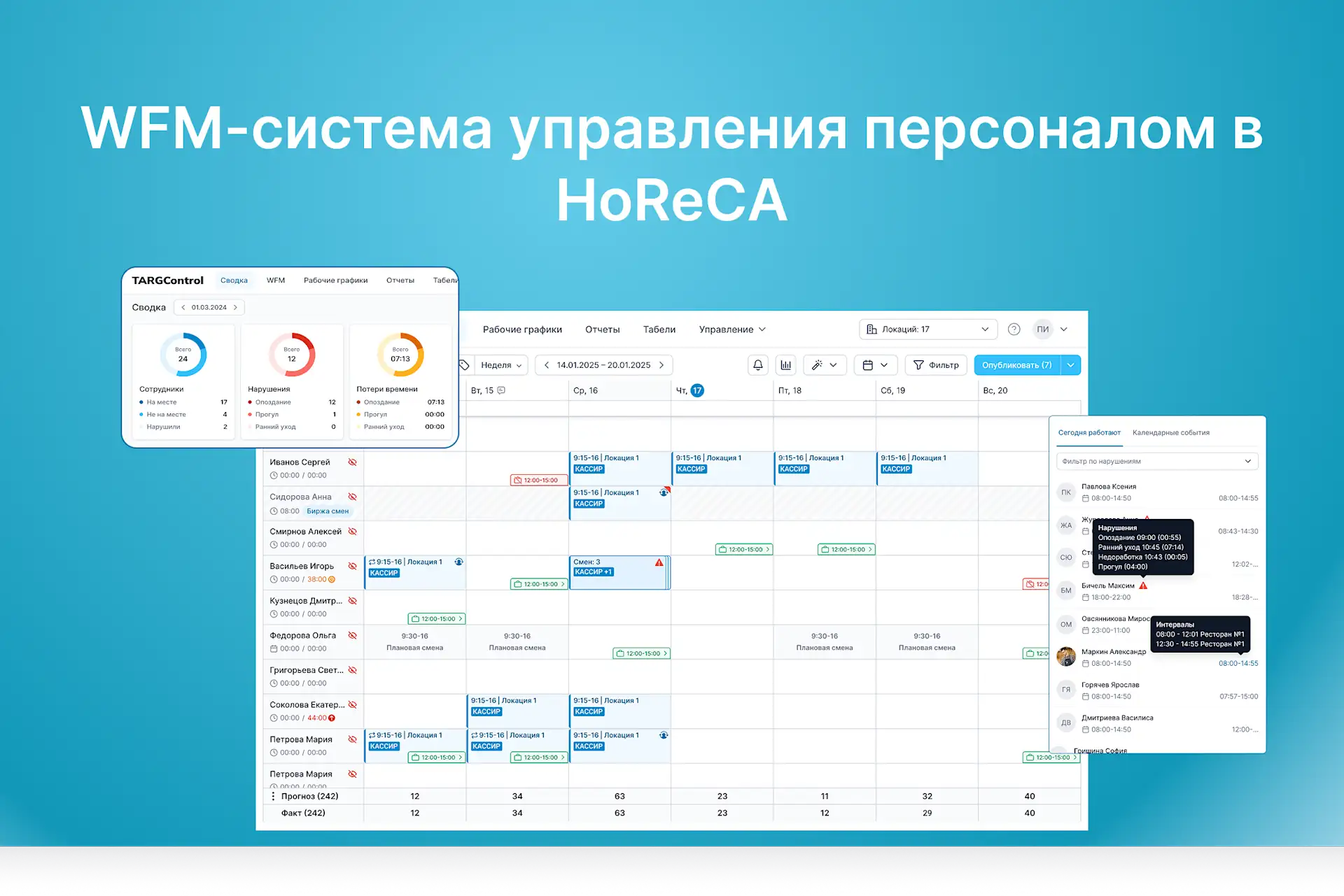 Управление персоналом в общепите в WFM