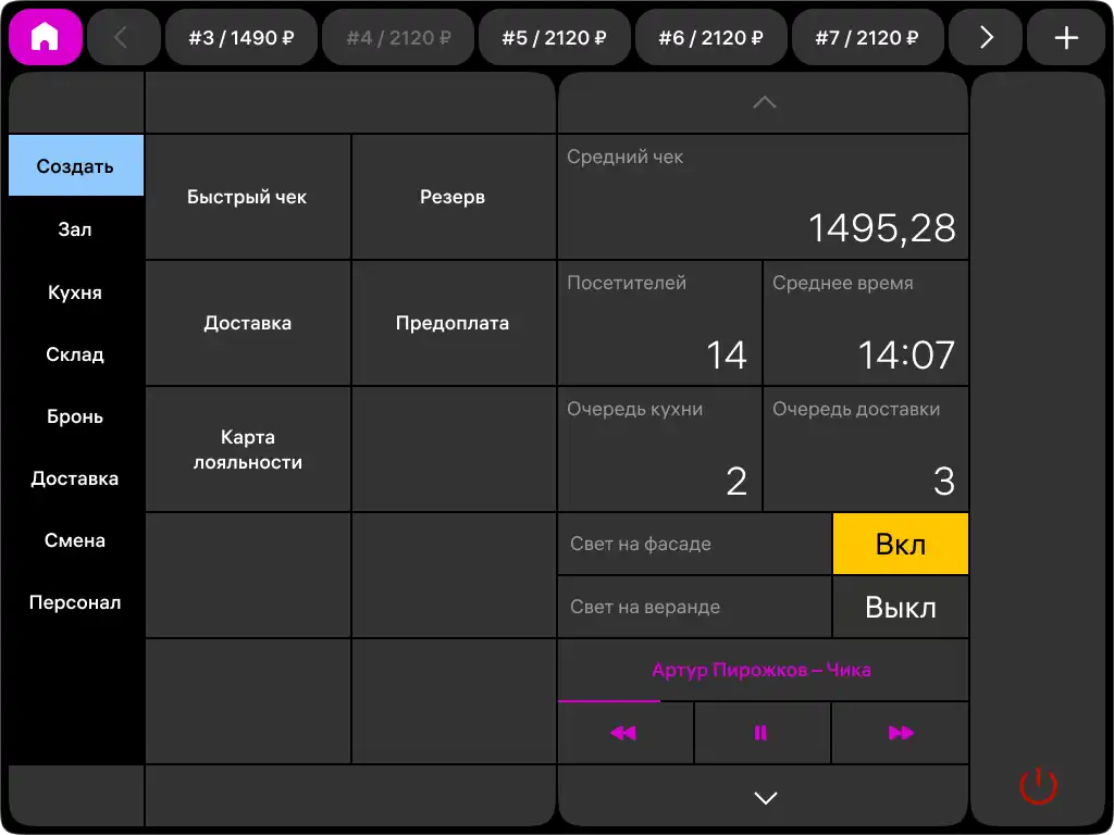 Источник:artlebedev.com