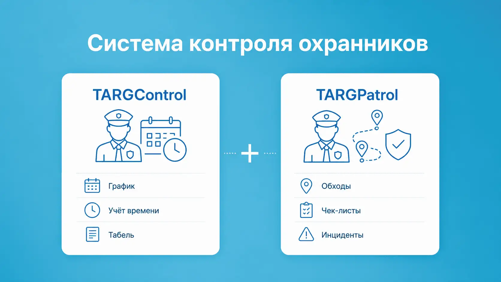 Системы контроля охранников