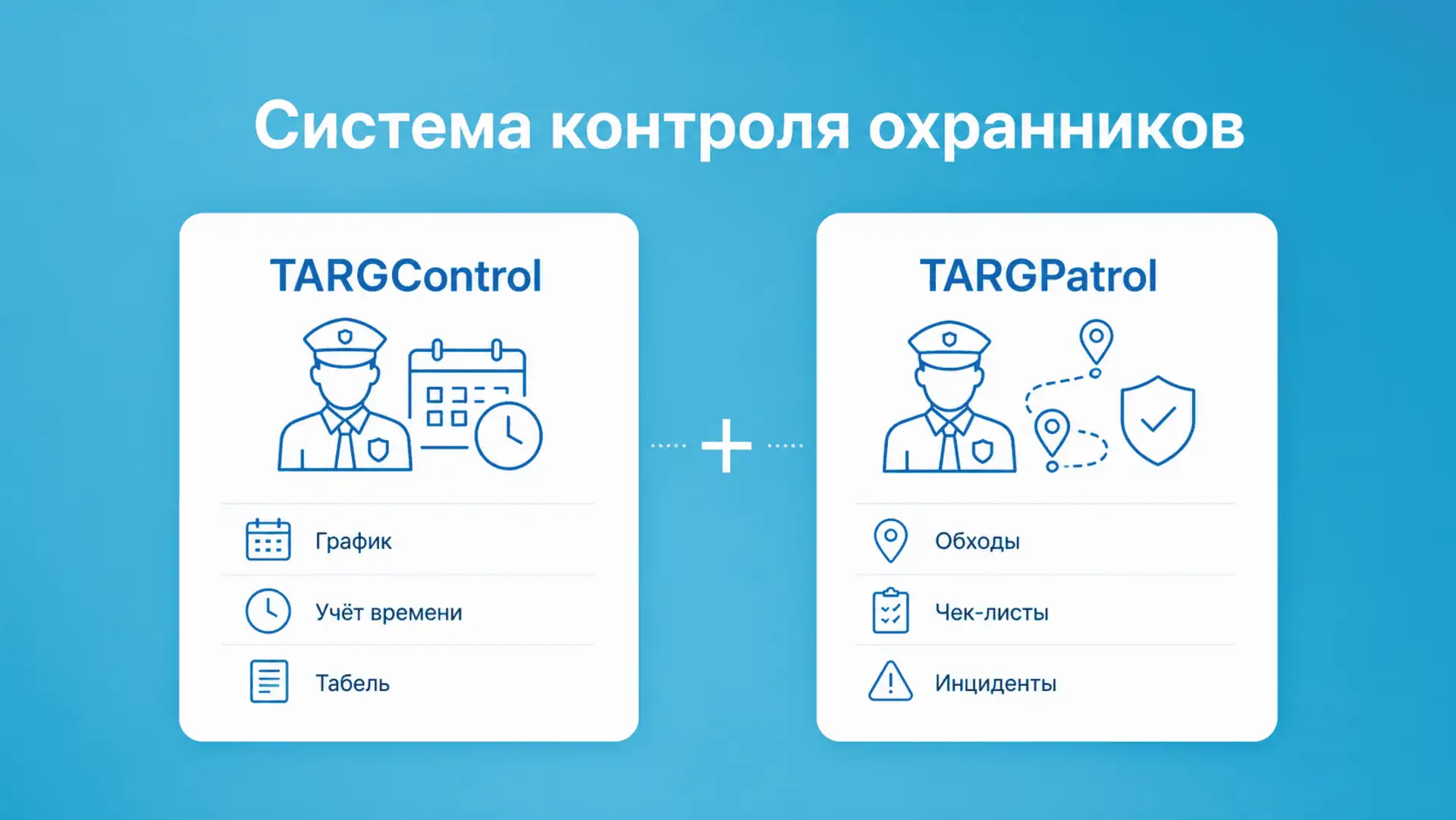 Системы контроля охранников