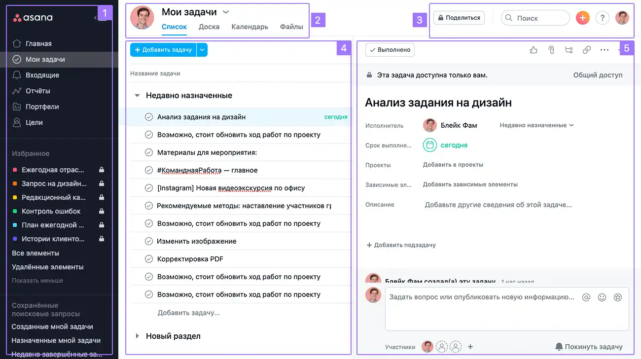 Источник: Asana