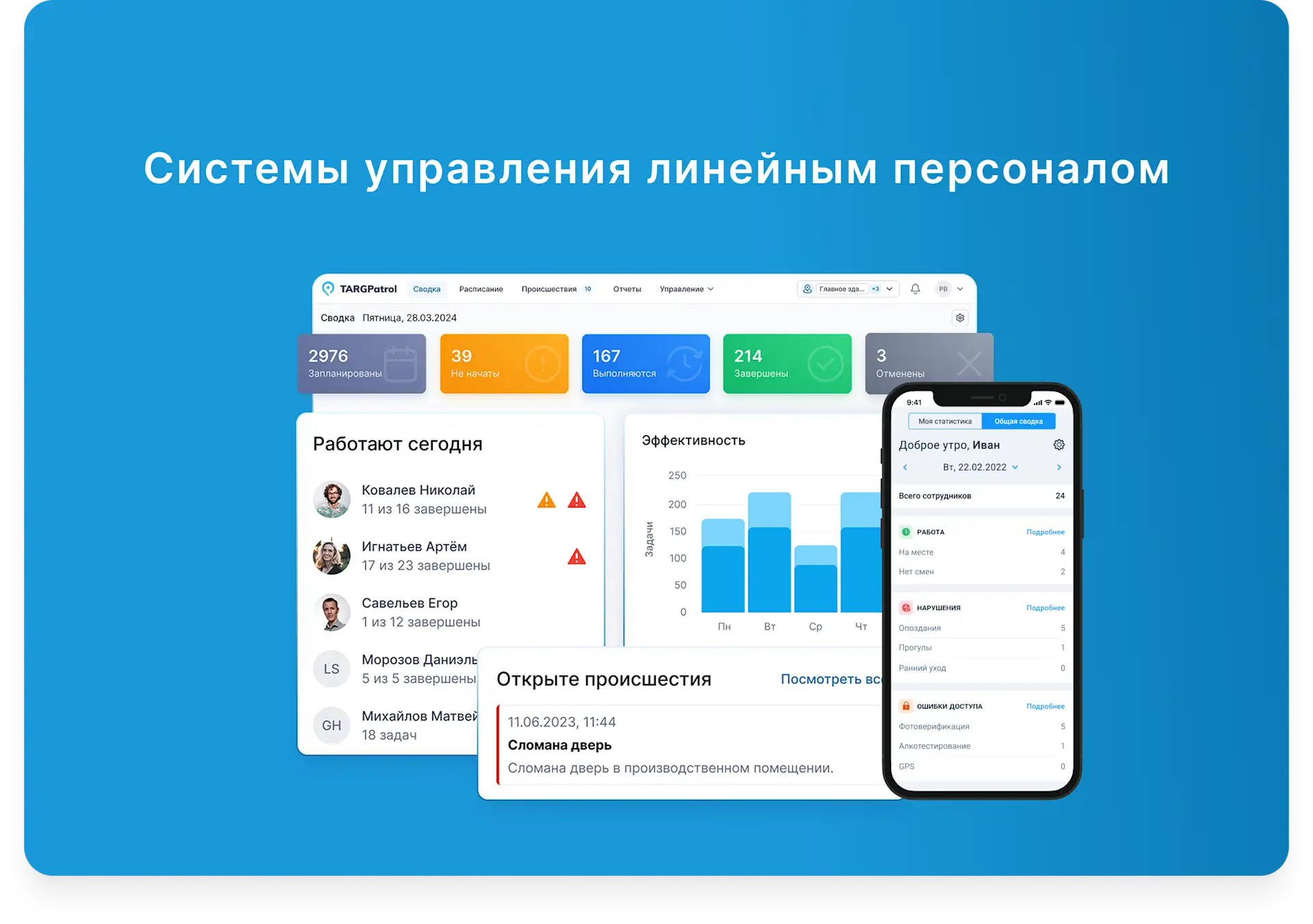 Обзор систем управления персоналом