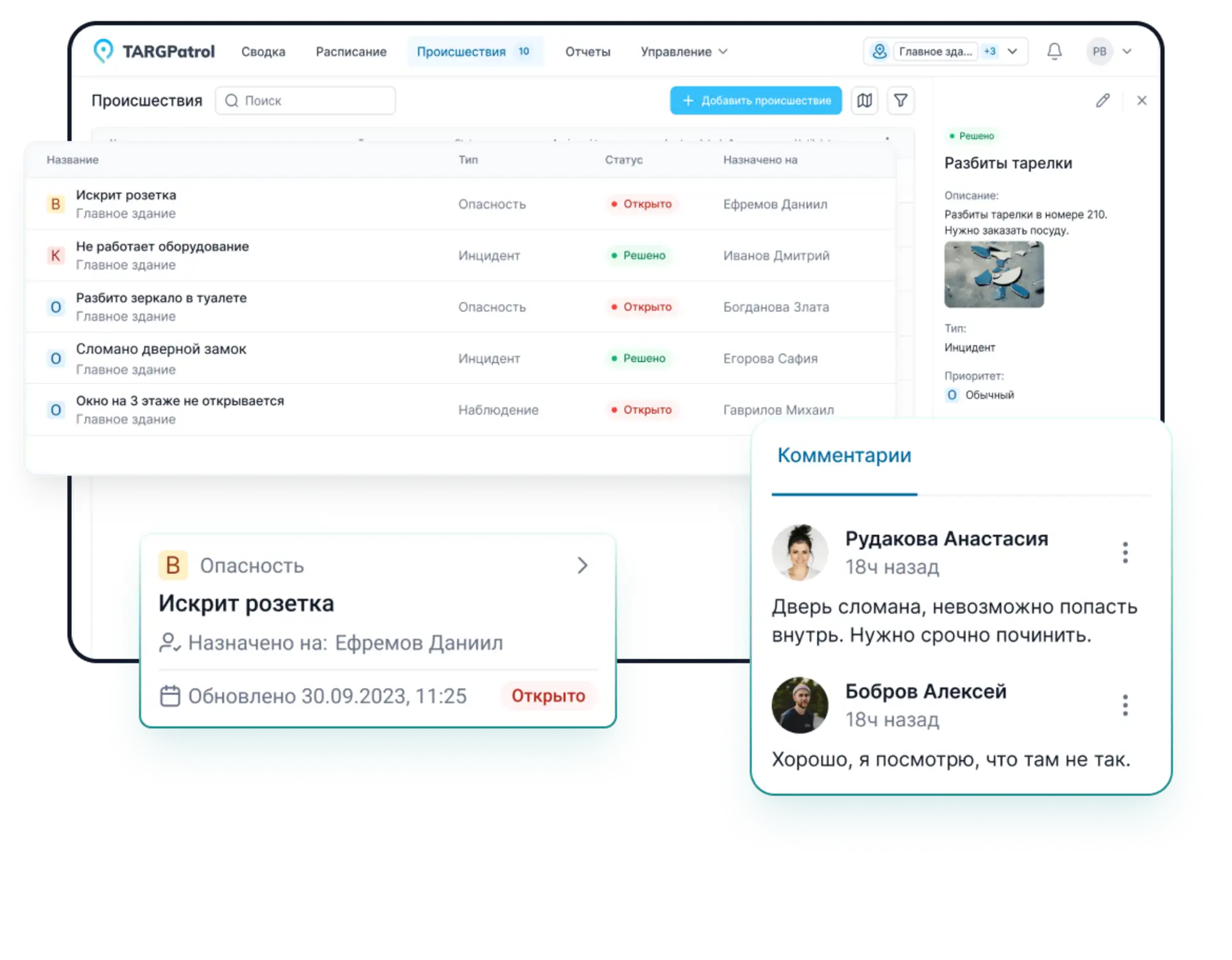 чек-листы гостиницы