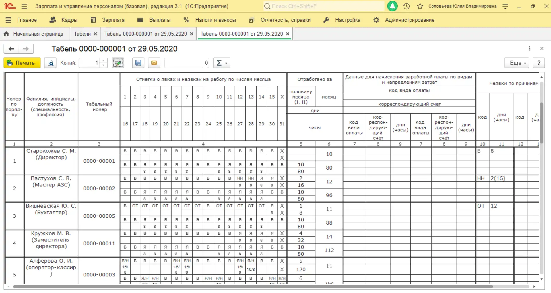 Источник: WiseAdvice-IT
