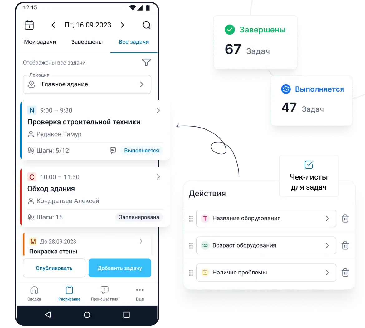 Контроль соблюдения ТК
