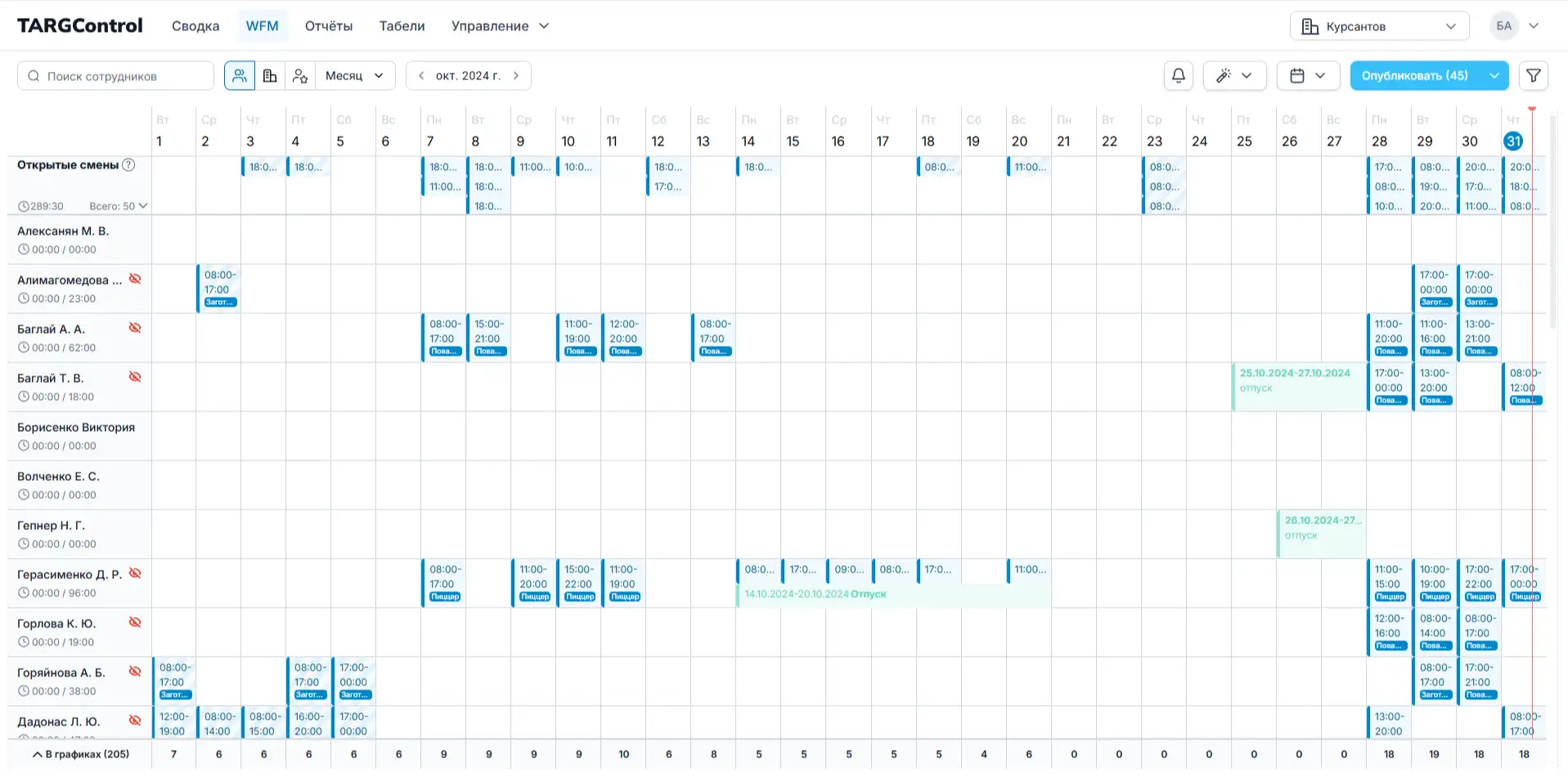 Открытые смены на Месяц в WFM TARGControl