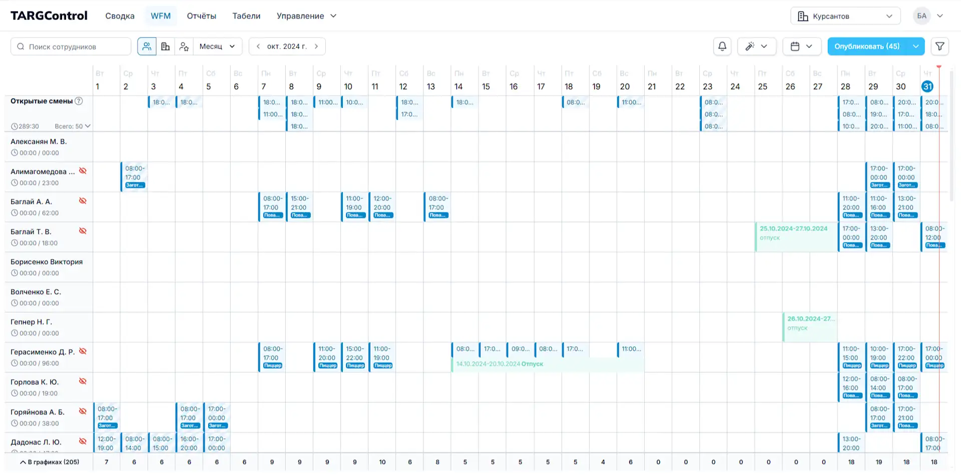 Открытые смены на Месяц в WFM TARGControl