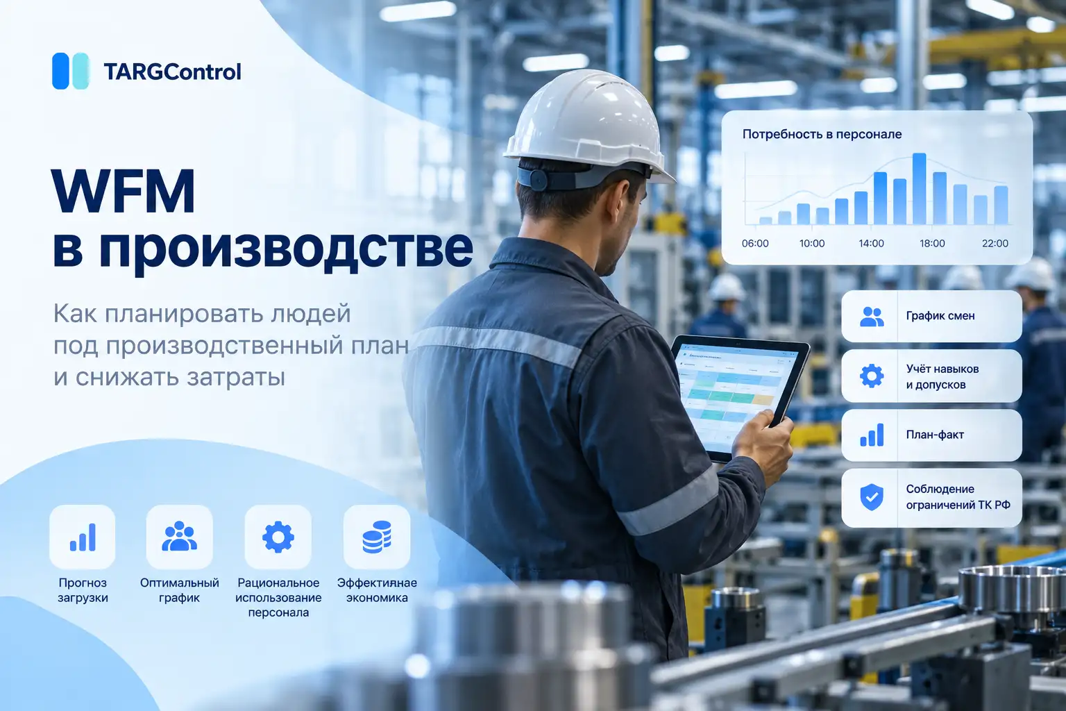 WFM в производстве