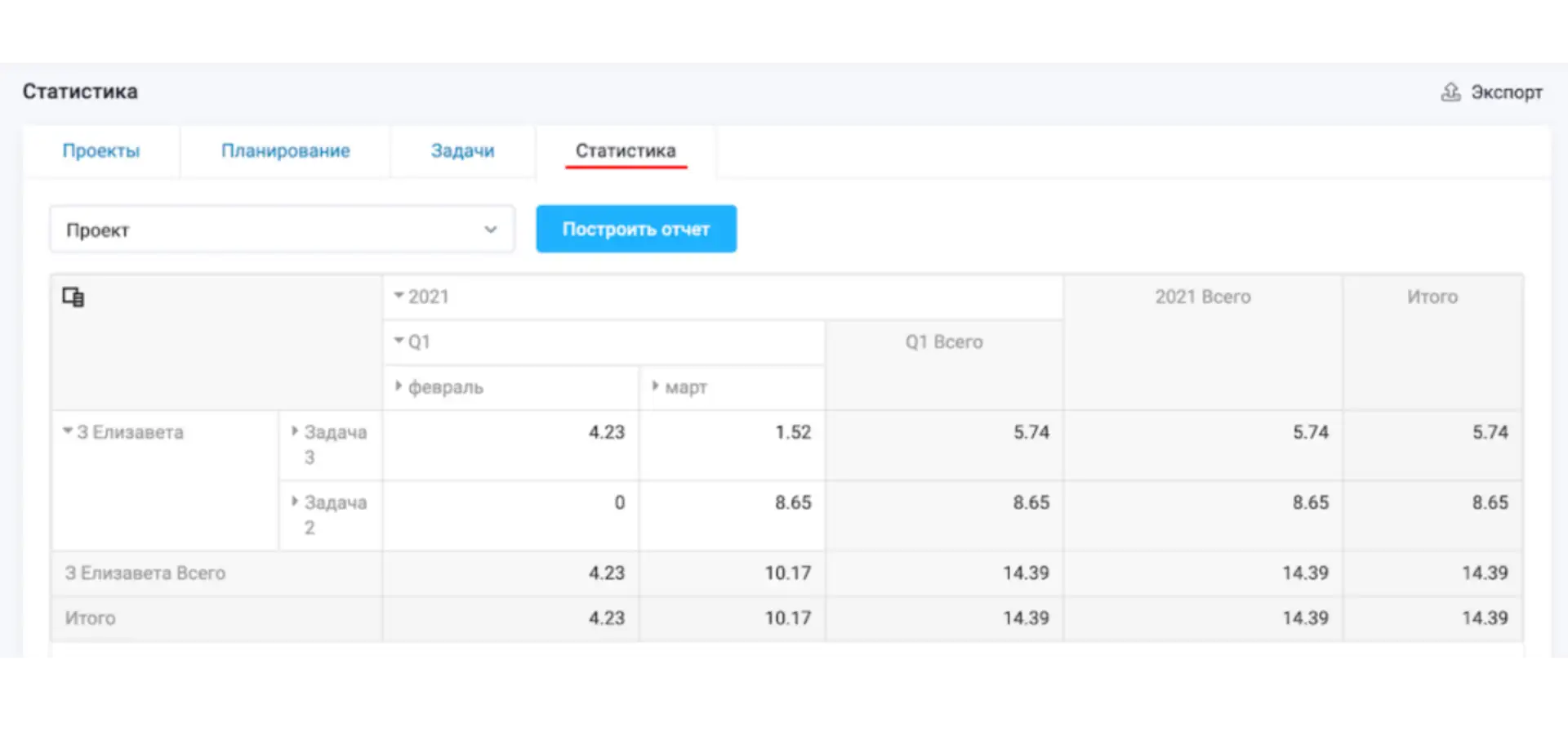 Отчёт по проекту