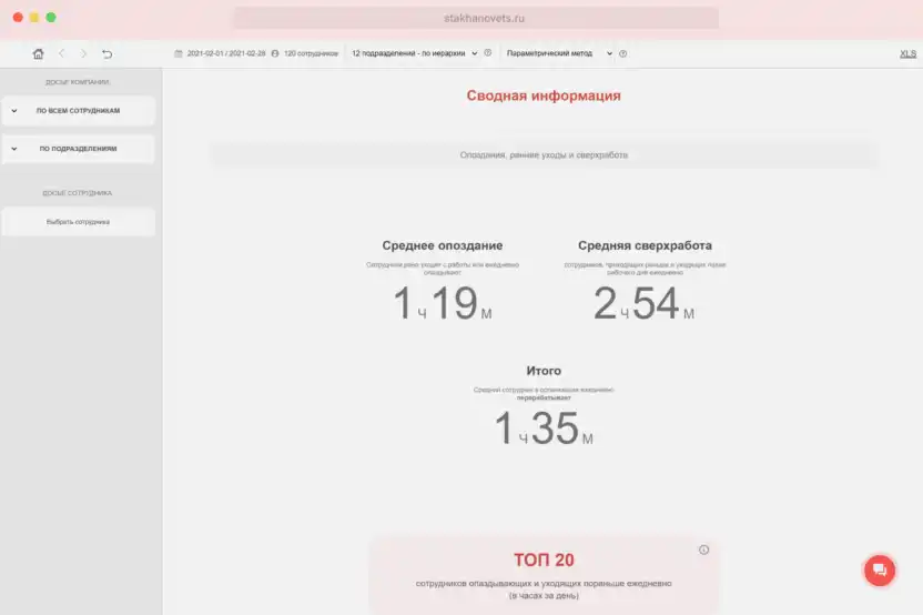 Источник:Стахановец