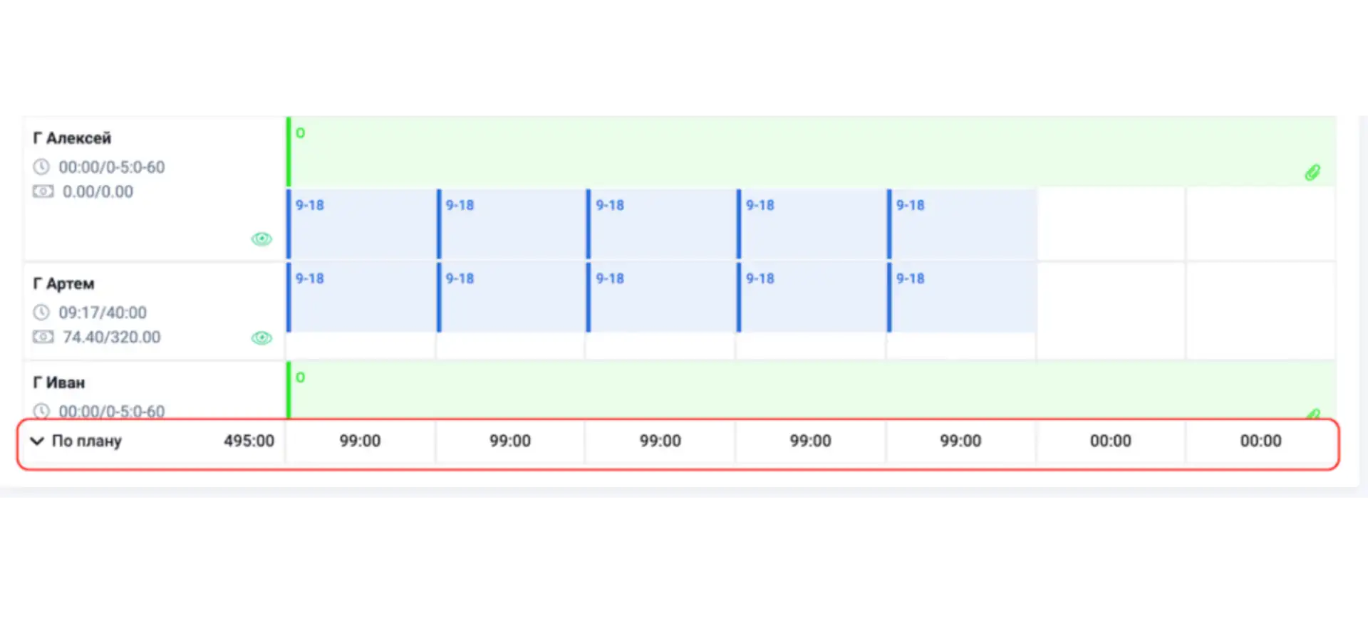 Новый вид результирующей строки в WFM