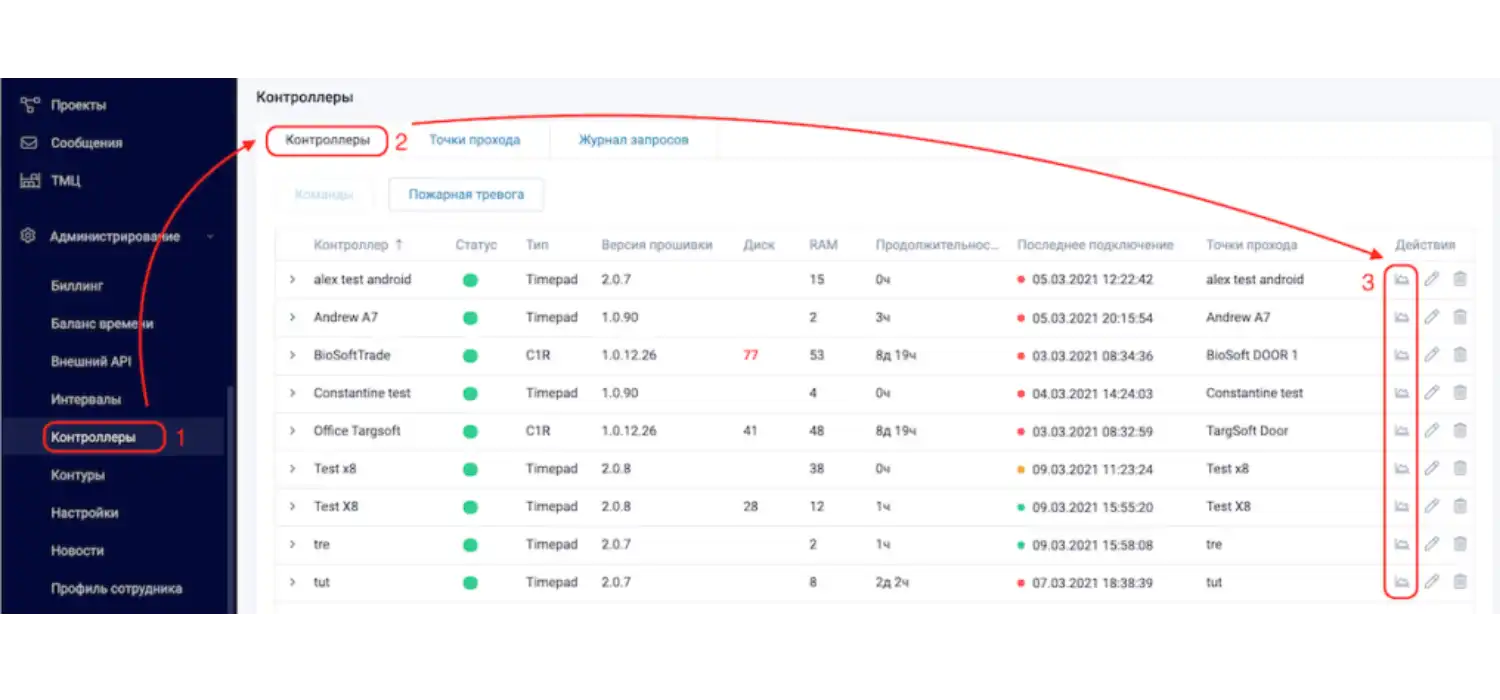 Новая страница для управления файлами контроллеров