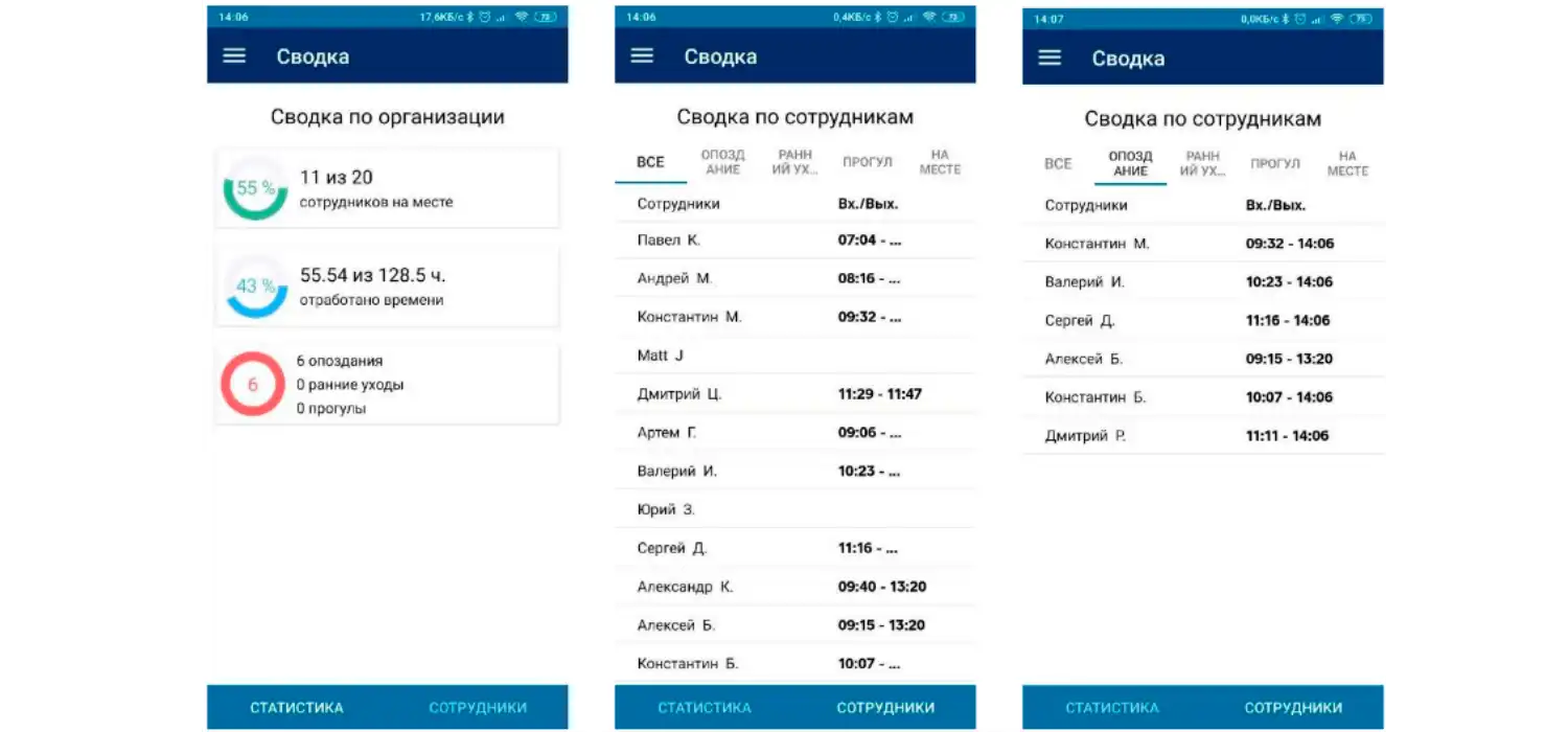 Мобильное приложение TARGControl
