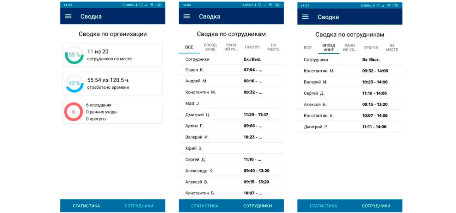 Мобильное приложение TARGControl