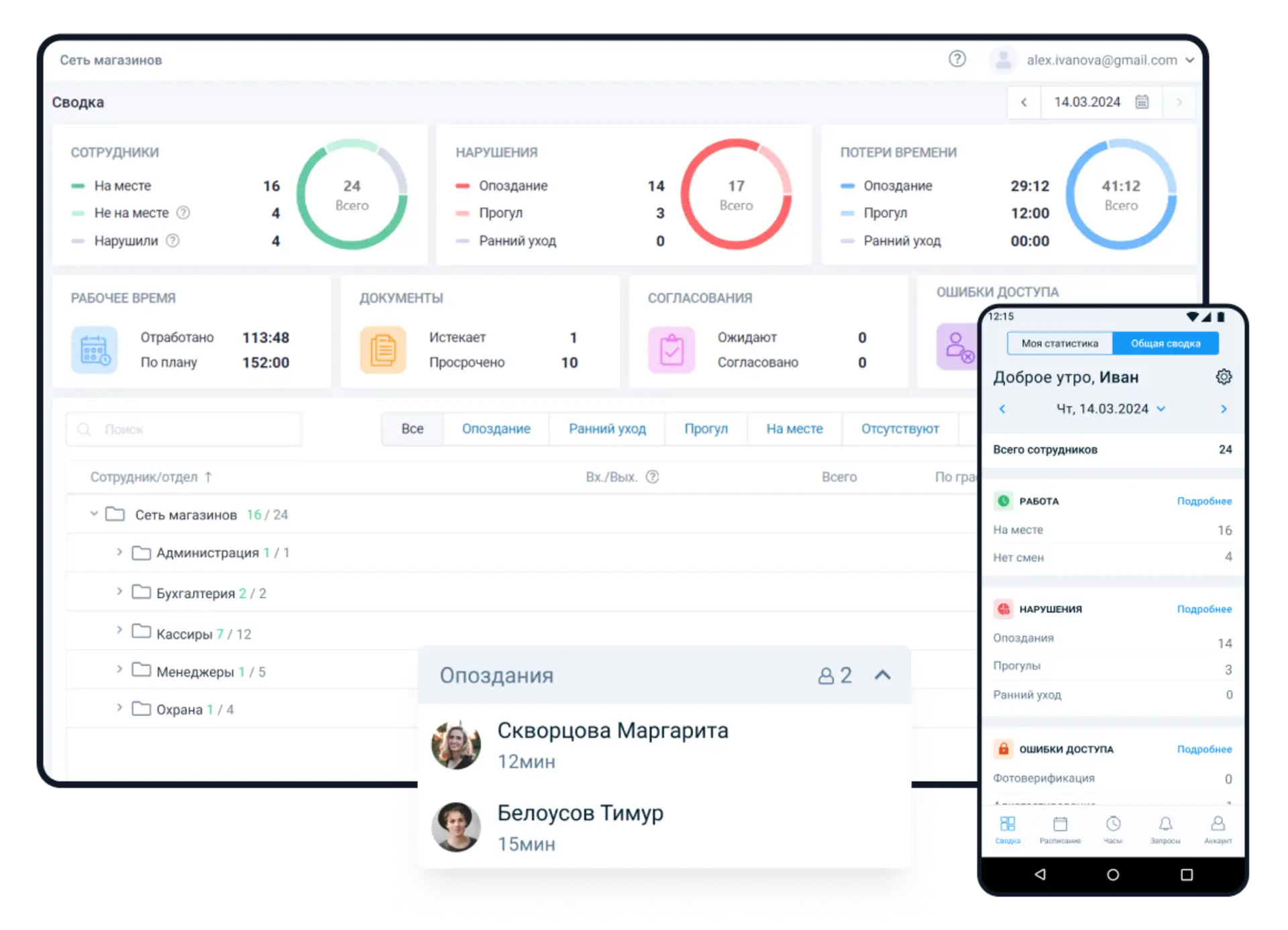 WFM-система для учета персонала в ритейле