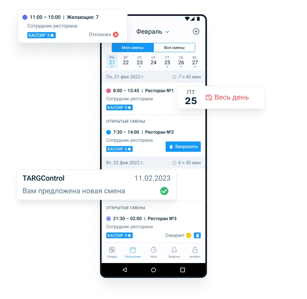Источник: TARGControl