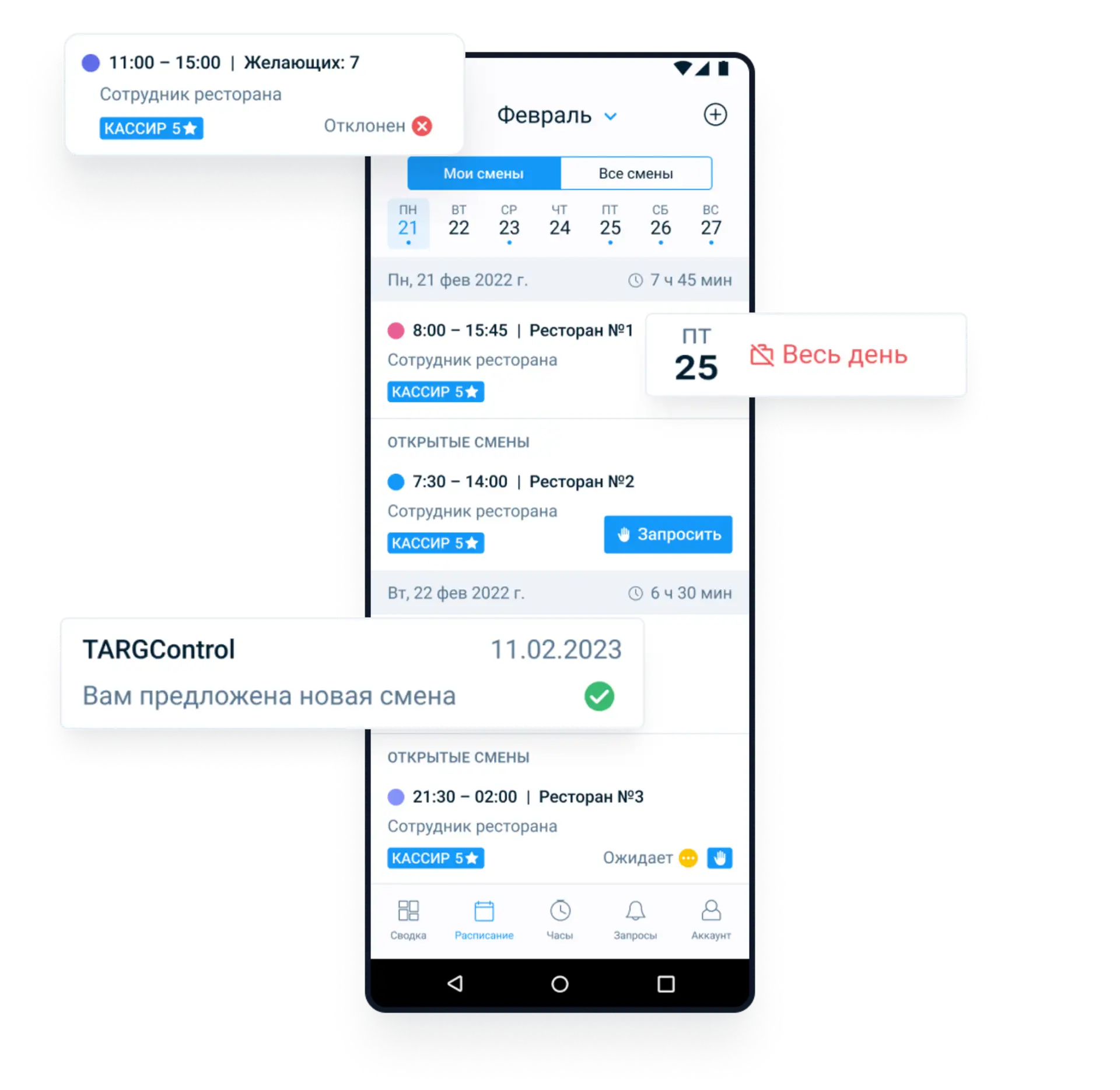 Источник: TARGControl
