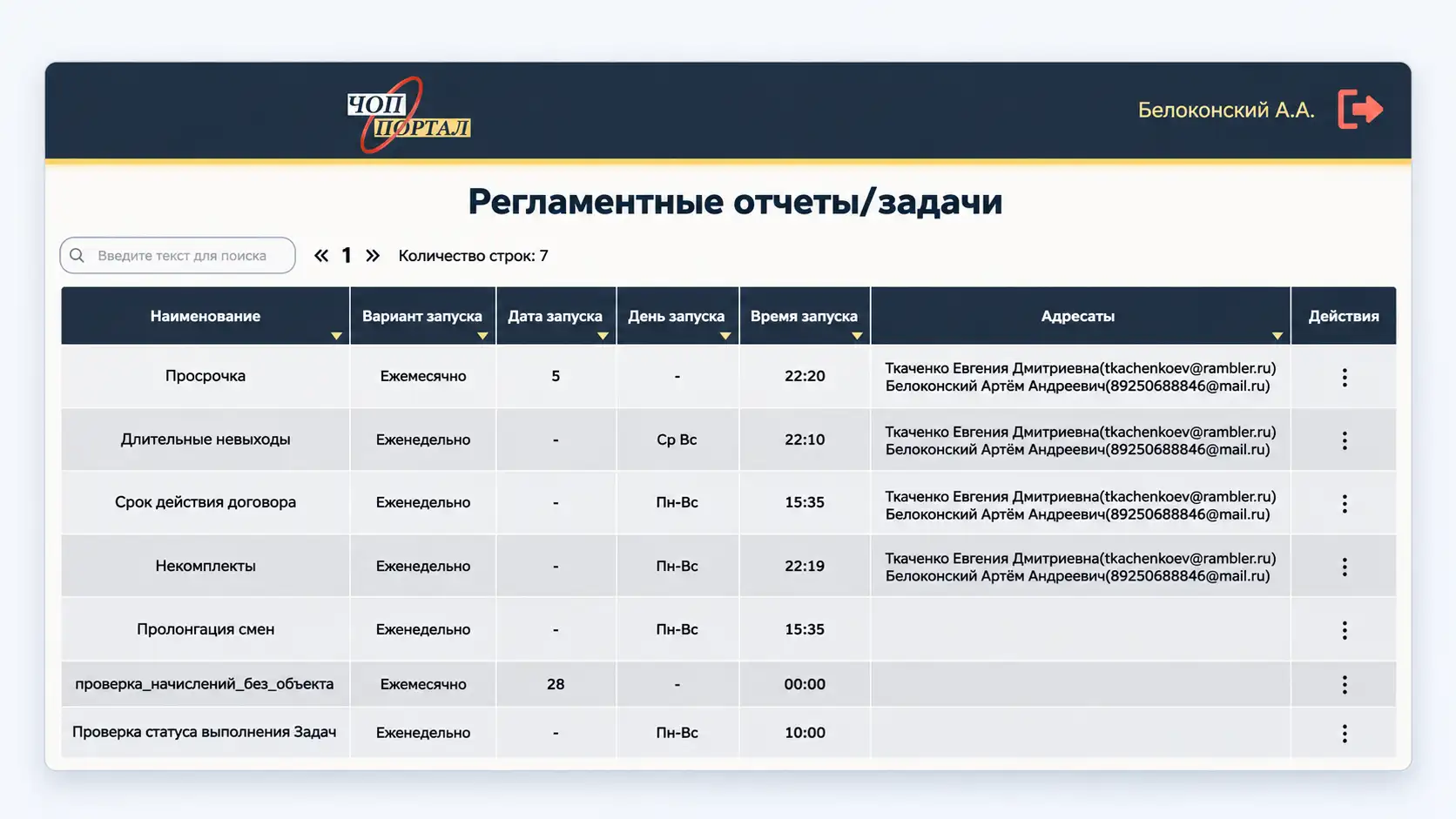 ЧОП-Портал