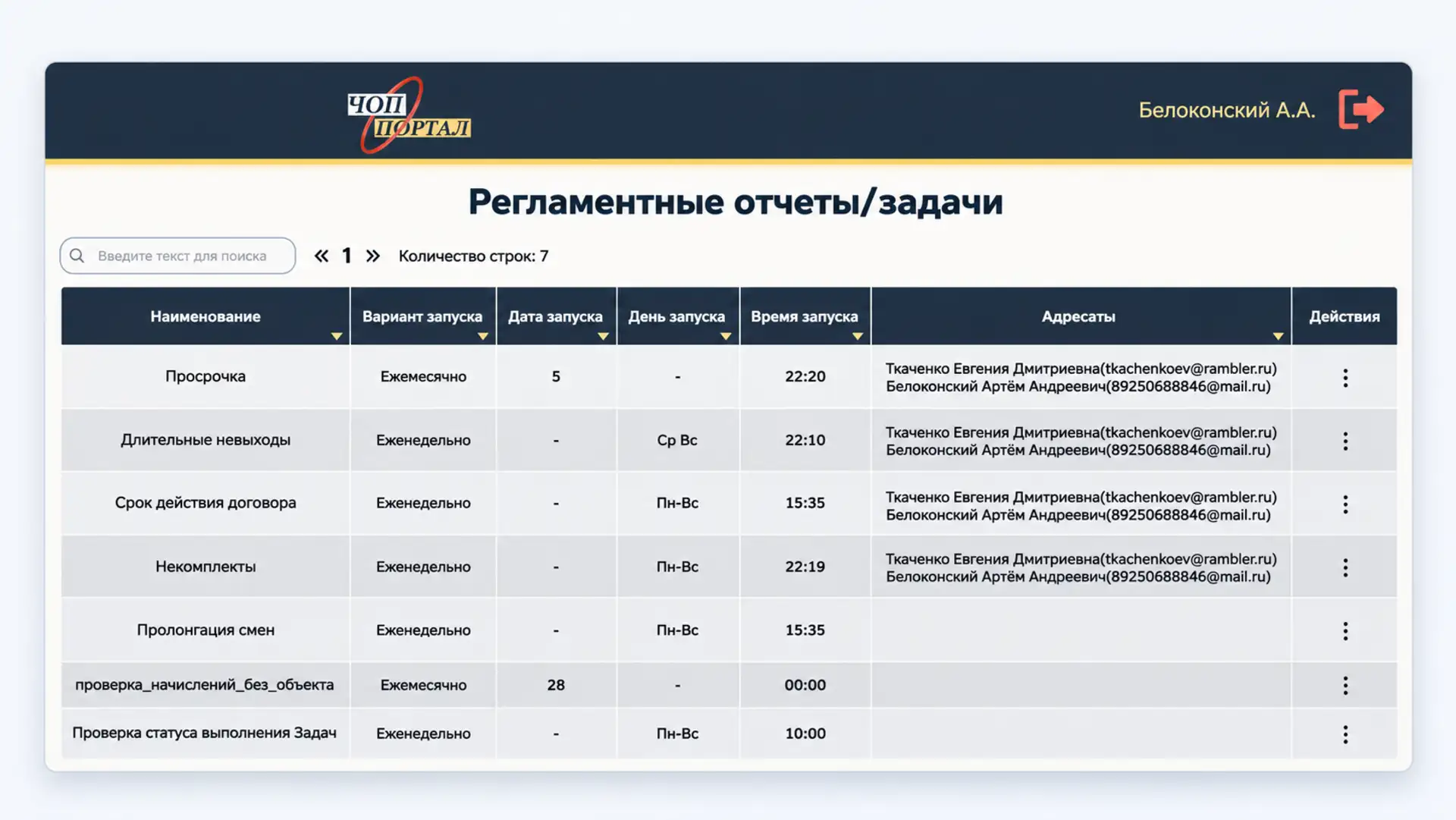 ЧОП-Портал