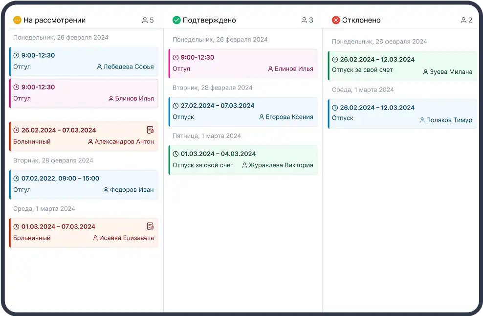 Согласования событий в TARGContol