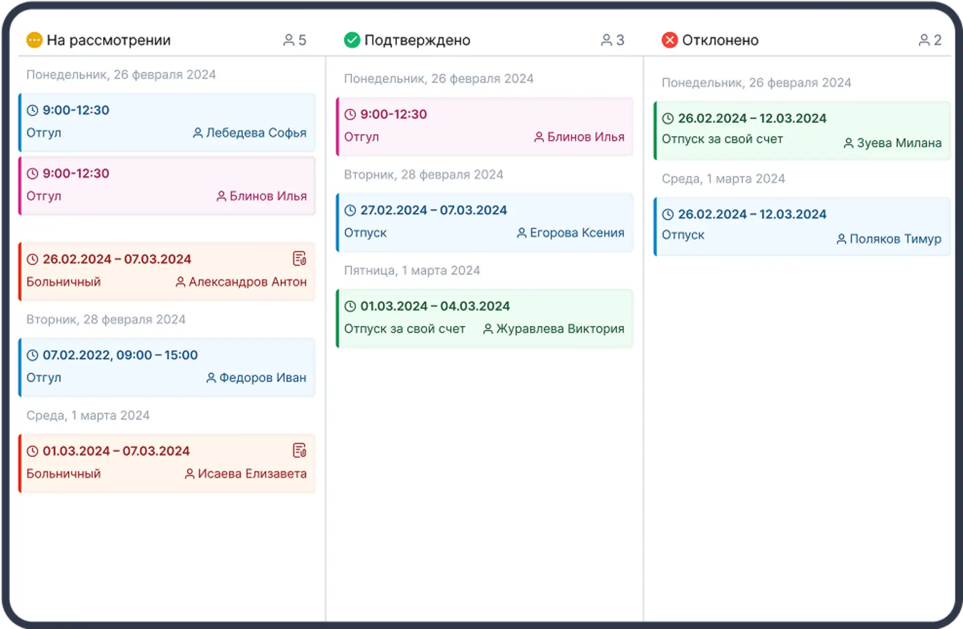 Согласования событий в TARGContol
