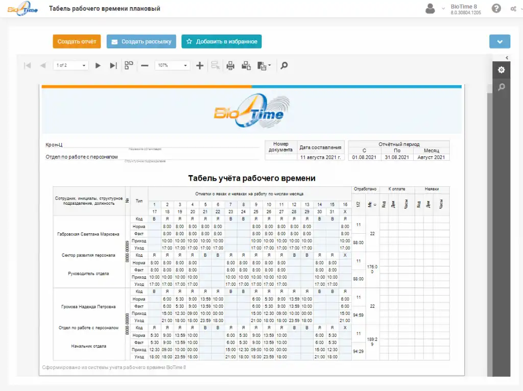 Источник: BioTime