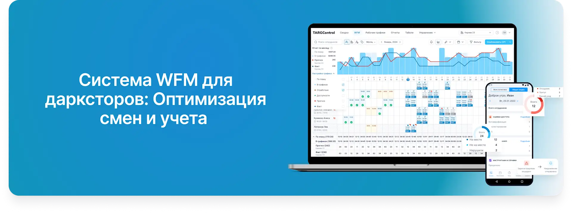 Автоматизации графика для Яндекс Лавки