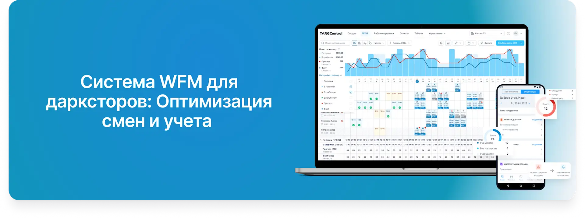 Автоматизации графика для Яндекс Лавки