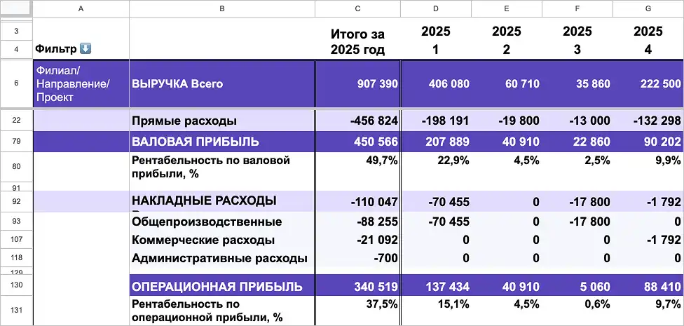 Источник: adesk.ru