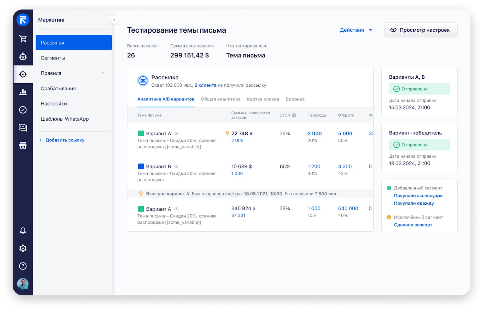 RetailCRM