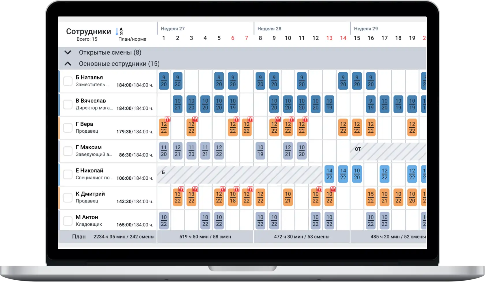 Источник: Verme