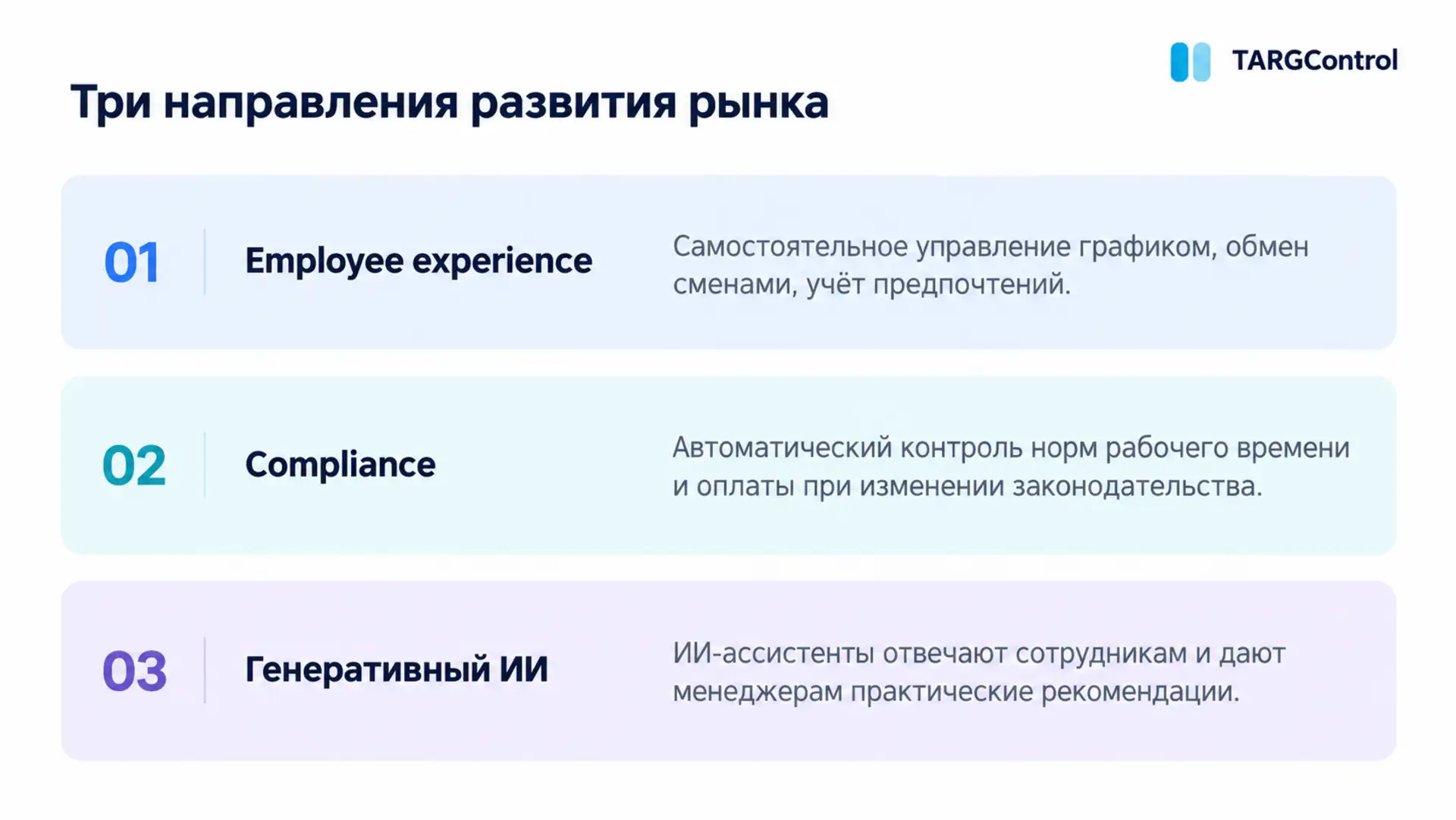 Три тренда развития WFM