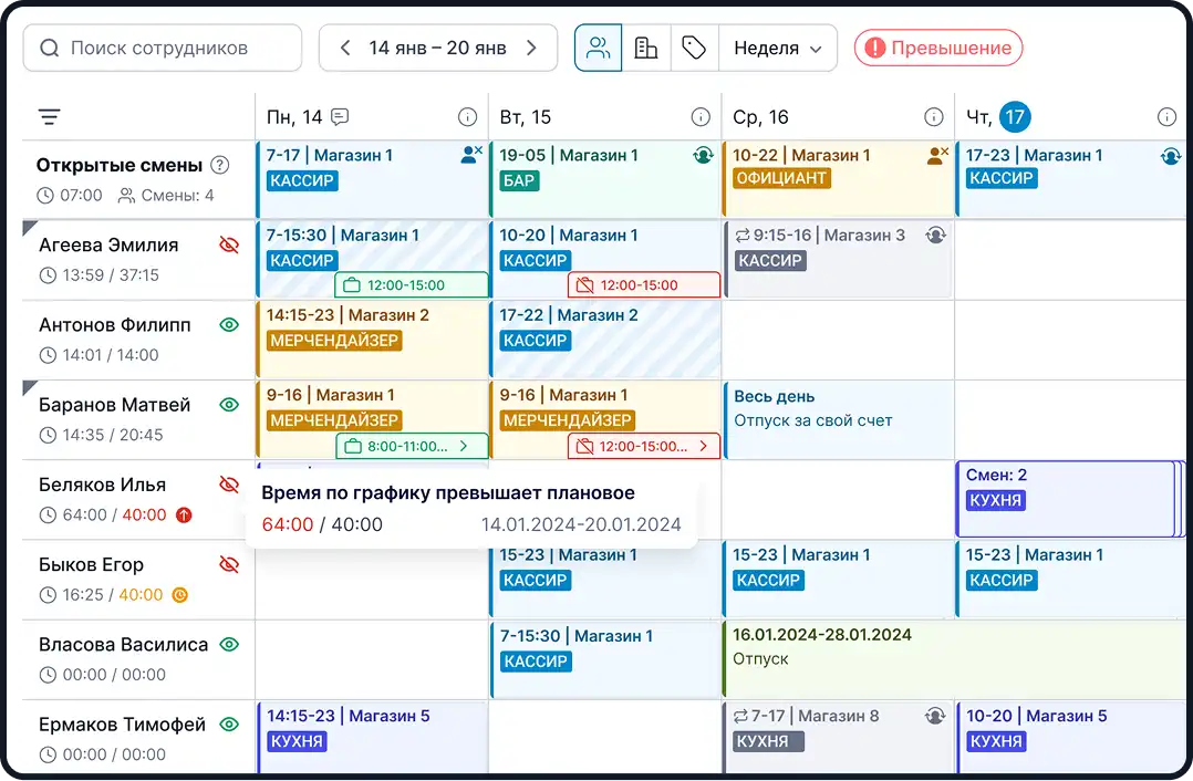 Источник: TARGControl