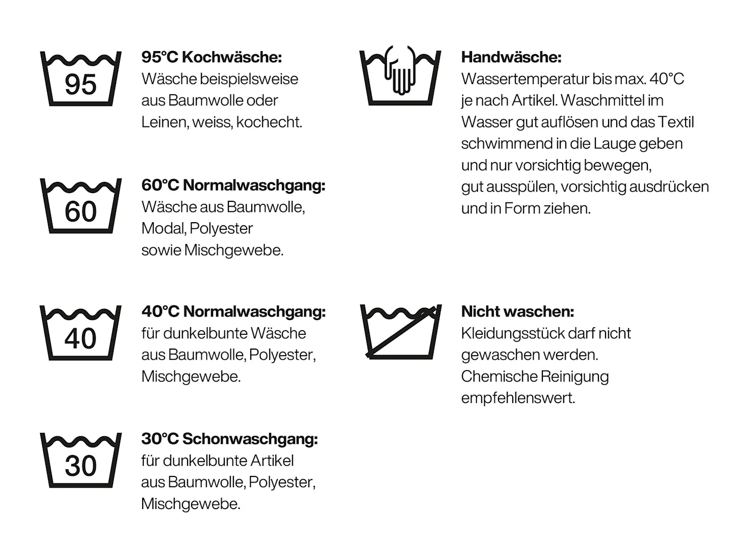 Wäsche sortieren • Migros