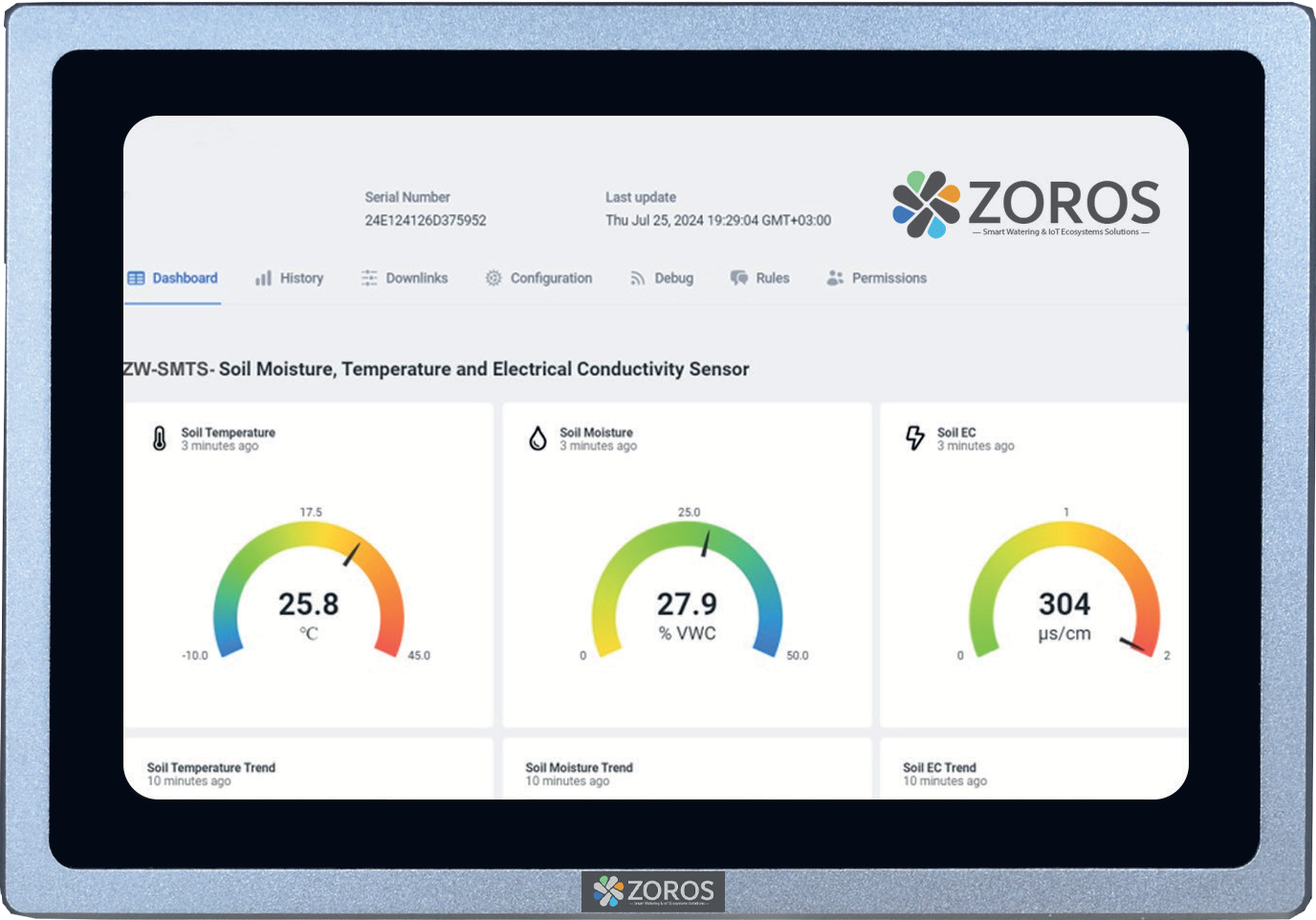 Ένας πίνακας ελέγχου (dashboard) της διαδικτυακής εφαρμογής ποτίσματος ZOROS®.