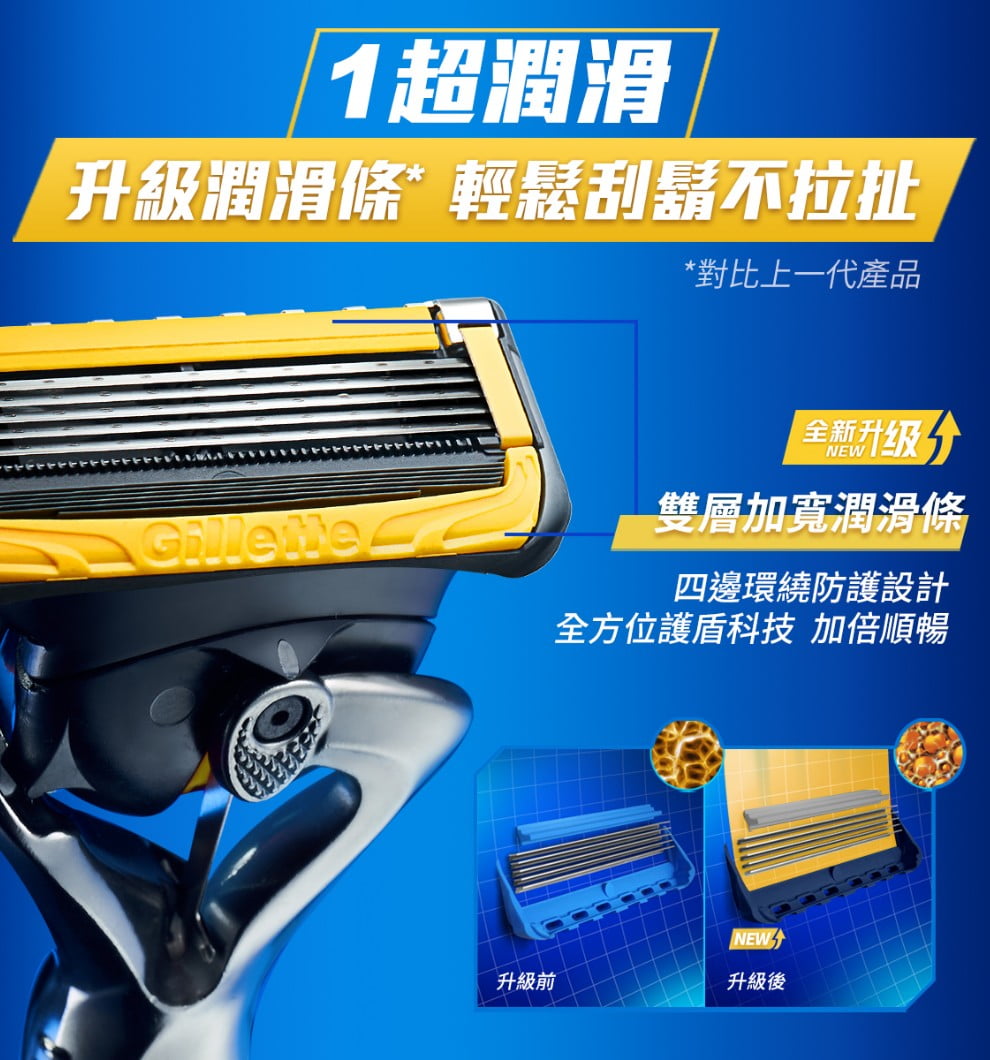 Gillette ProShield 刀片背面附有精緻的美甲刀