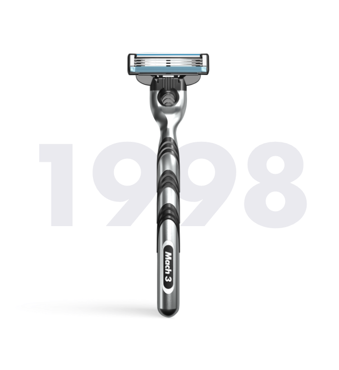 gillette razor co